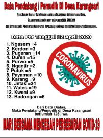 DATA PENDATANG/PEMUDIK 12 APRIL 2020